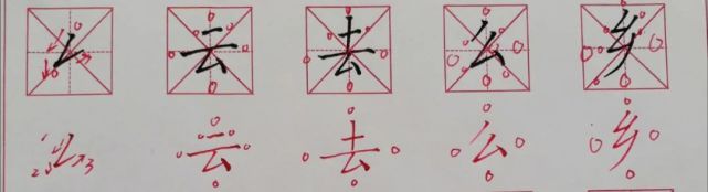 硬笔书法培训班内部课件笔画的写法技巧与示范