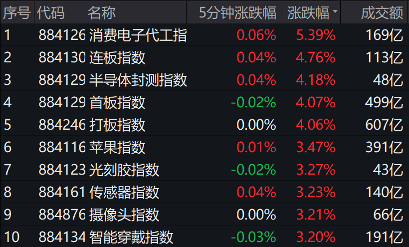 揭秘PG电子爆分和吃分时间(网址：733.cz)