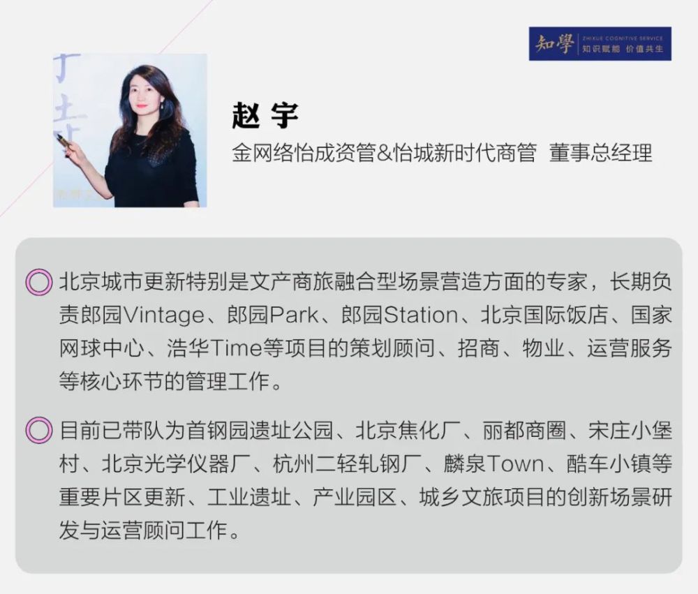 特邀分享老师:赵宇郎园station前身为北京纺织仓库,位于朝阳区东坝乡