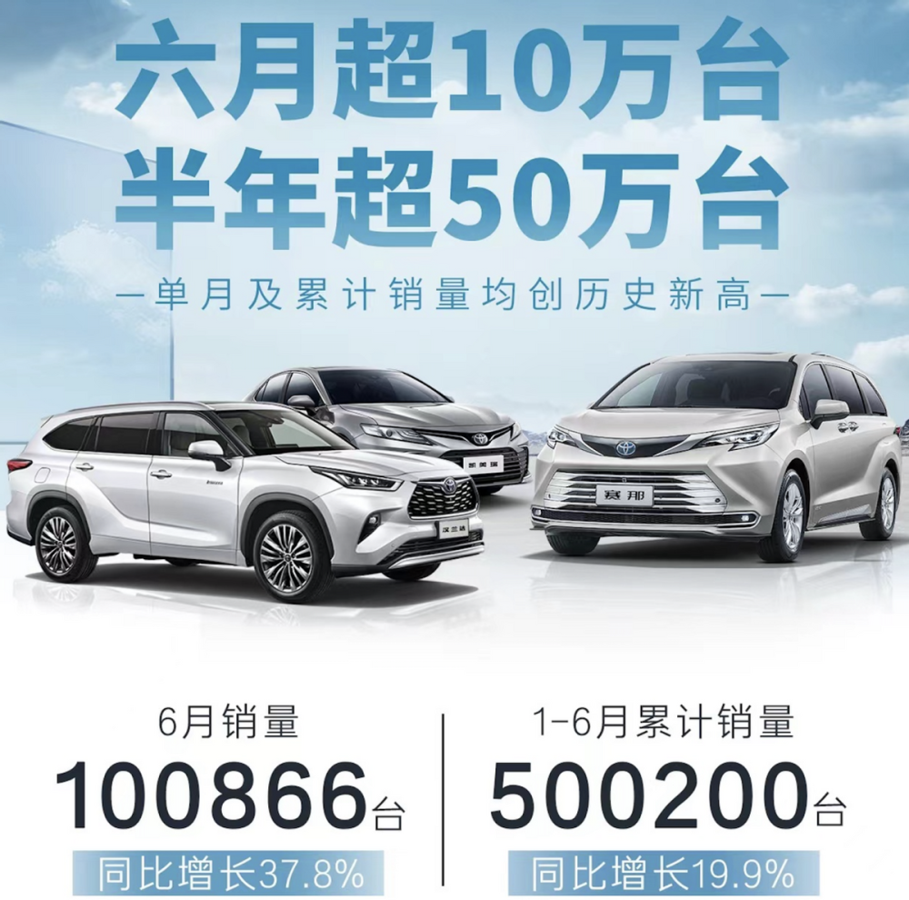 2011-2016丰田汽车年销量
