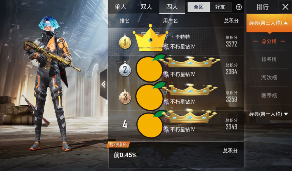 1000