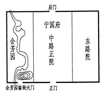 静静乐道|文静:诗礼簪缨 宁荣府邸