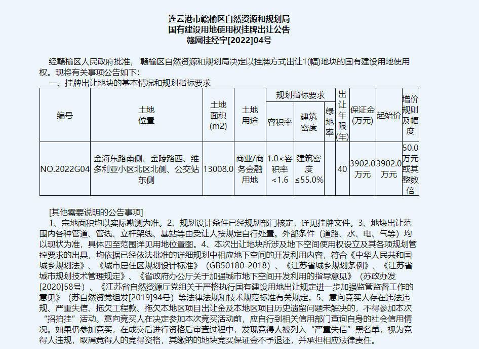 便民服务赣榆新城左岸花园东北角地块挂牌出让土地用途为商业地块