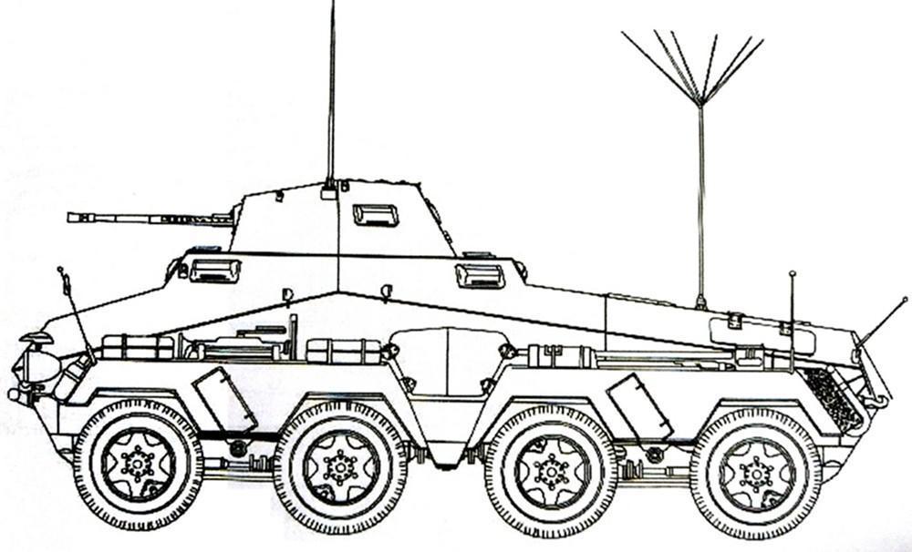 二战德国轮式装甲车之sdkfz232型轮式8轮装甲通讯车