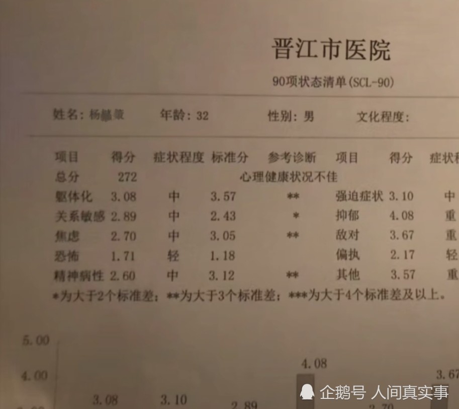 杨槠策利用余秀华做商业资源直播失败蜂蜜屯货卖不出去得抑郁症