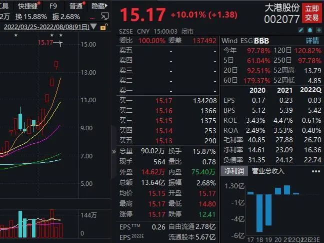 蓝狮注册下载地址_【微生意网】-收录全网最低打折活动商品，限时折扣！