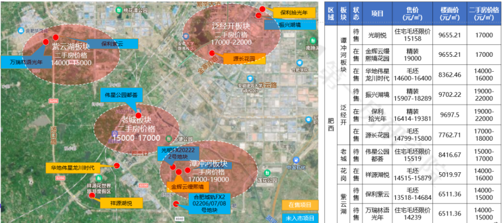 肥西潭冲河/滨湖西板块位于老城区以南,规划配套完善,居住环境优越