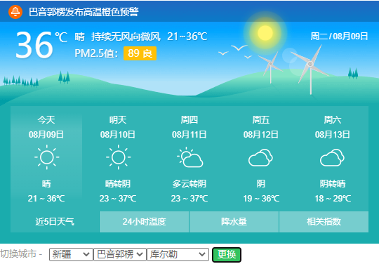 将达37℃以上,其中巴州南部,吐鲁番市,哈密市等地的局部区域将达40