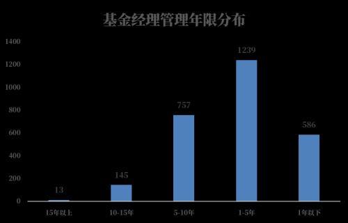 天富官方入口|天富测速|御春风农产