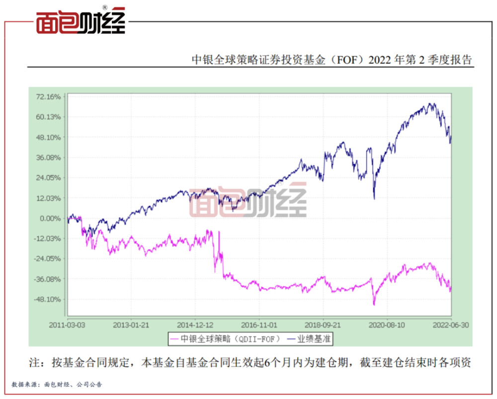 蓝冠注册|蓝冠招商