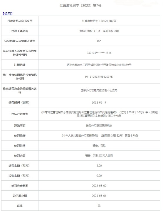 天富官方入口|天富测速|御春风农产