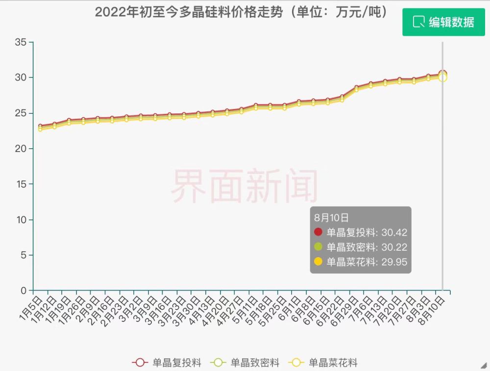 天富测速