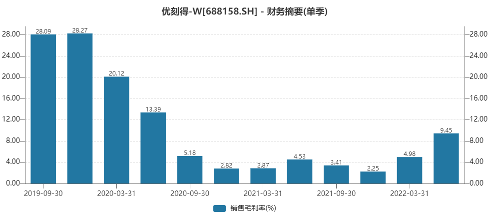 天富测速