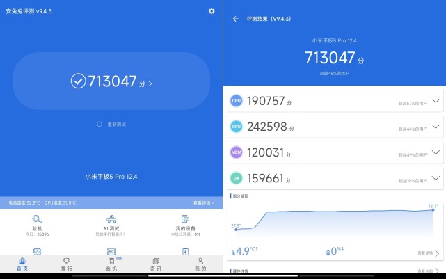 使用安兔兔跑分软件,小米平板5 pro 12.