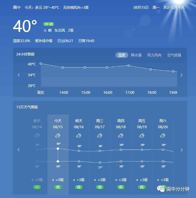 天气预警频发40成标配高温酷暑天气还要持续多久
