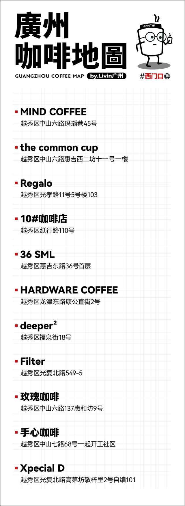 广州咖啡最低调的地方，藏着导航也找不到的平民手冲-腾讯新闻
