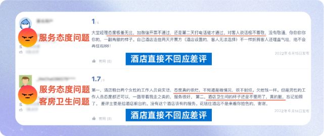 民宿创业-做好评价回复,涨粉又提单!