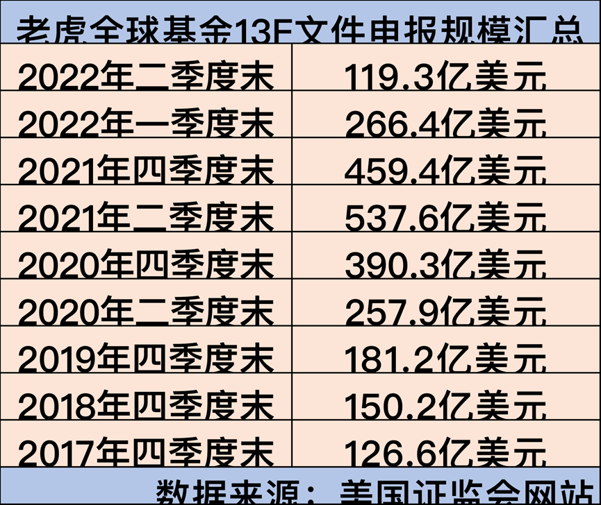 大只500注册-大只500开户-苏州酒店精选，苏州酒店预订及查询！