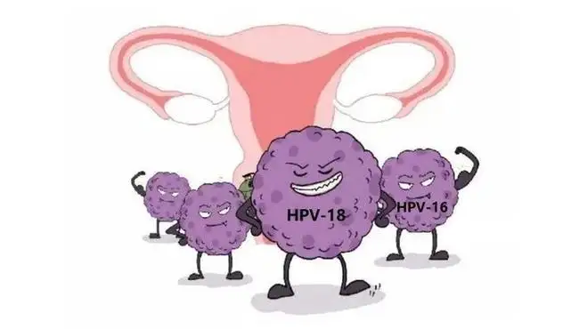 郑州合心医院治疗hpv31阳性如何预防hpv感染