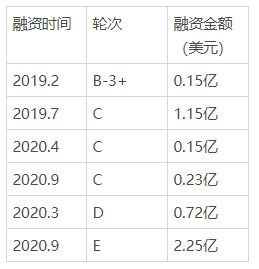 蓝冠|蓝冠注册