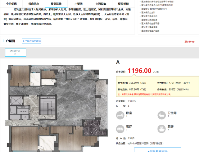 整治“大平层”杭州动真格了？热衷“商改住”的房企恐失高利润密码_腾讯新闻