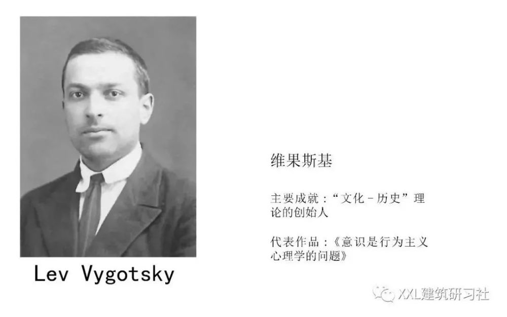 维果斯基(lev vygotsky,前苏联心理学家"文化-历史"理论的创始人.