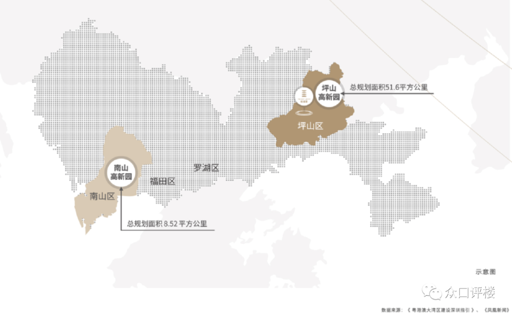 深圳坪山华侨城和城里交楼时间华侨城和城里值得买吗一文读懂