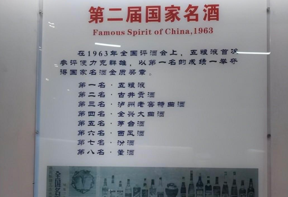 因此在吸取了首次举办的经验教训后,第二次全国评酒会于1963年在北京