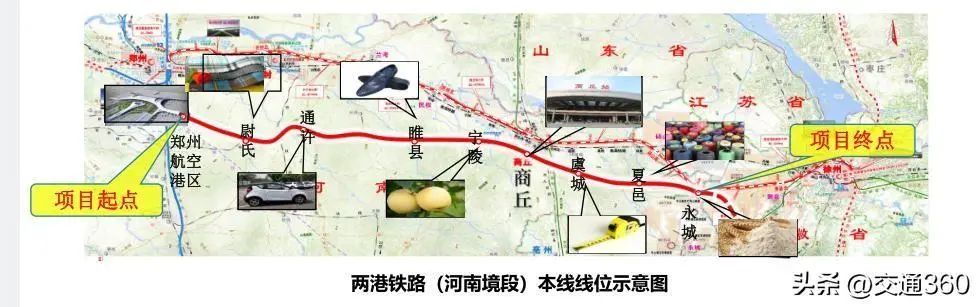 铁路线路示意图一,项目简介:推荐线路起于郑州航空港,途经河南省尉氏