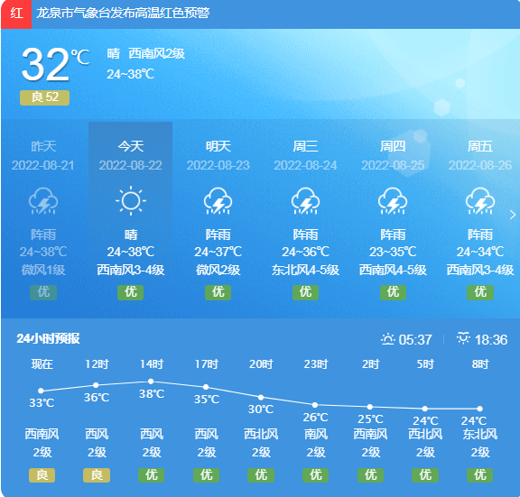 铜陵8月23号天气预报_(铜陵8月23号天气预报表)