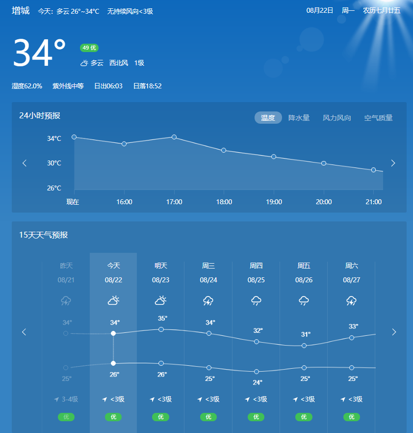 最近广州增城天气预报情况_(最近广州增城天气预报情况视频)