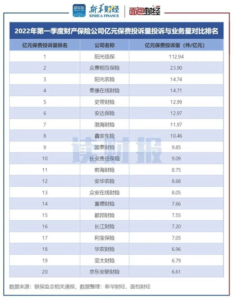 蓝冠注册|蓝冠招商