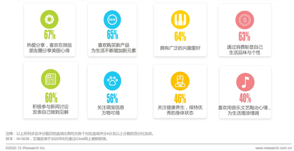 化妆品的成分之战美丽修行竞品分析报告