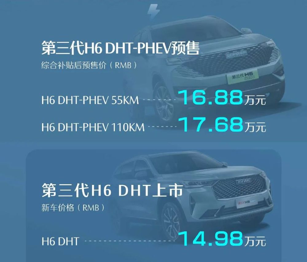 哈弗h6混动版终于来了比宋plus更值