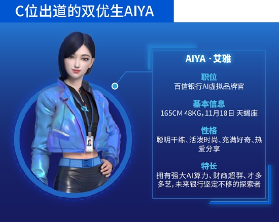 百信银行推出的虚拟数字员工 2021年12月30日,数字员工aiya艾雅正式