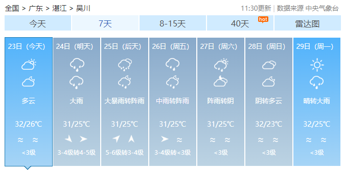 遵义市湛江区天气预报_(遵义市湛江区天气预报15天)