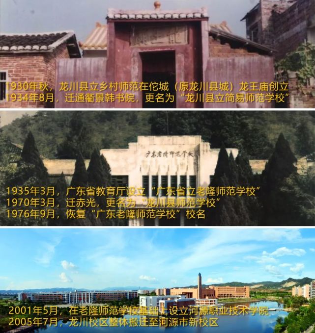 1935年改名为广东省立老隆师范学校,2001年升格为河源职业技术学院