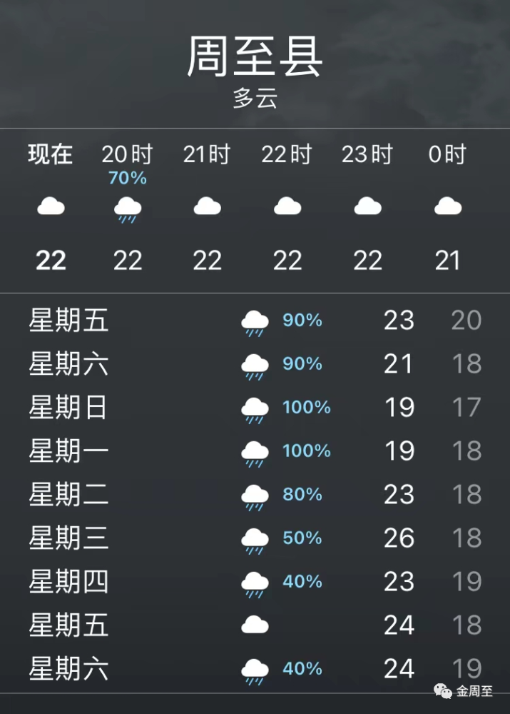 莱西天气预报图片