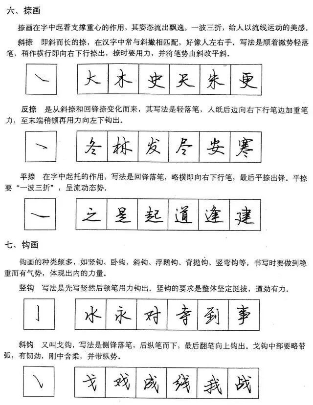 行书笔画,结构有一定的伸缩性,形态又多变化,丰富奇彩,意到笔随,可塑
