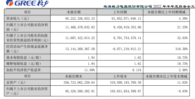 天富官方入口|天富测速|御春风农产