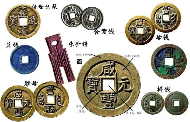 日本挖出山寨中国古钱：专家称古代已有炒汇族(图)_藏趣逸闻_新浪收藏_  