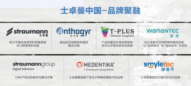 士卓曼在中国的品牌同时,公司通过2016年收购及2019年全资控股法国