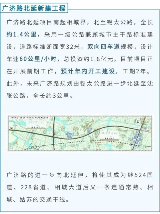 苏州一批跨区域道路，有新进展！_腾讯新闻