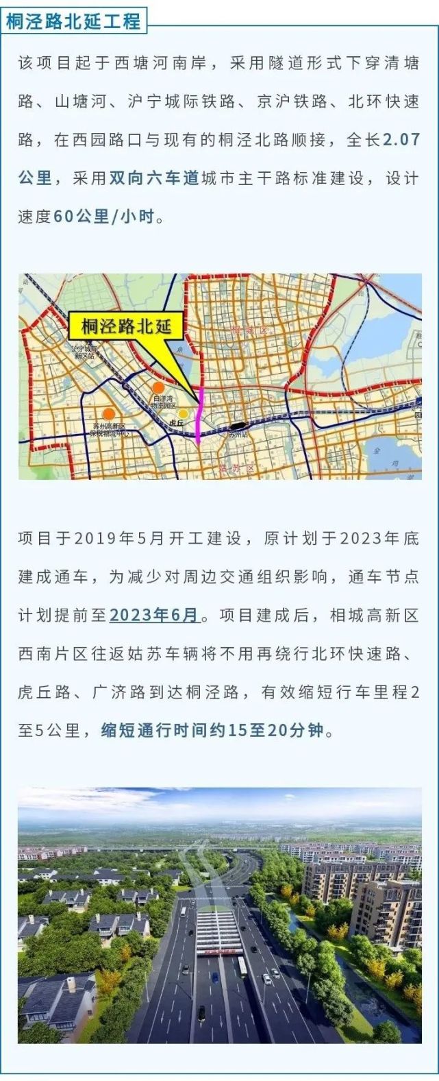 苏州一批跨区域道路，有新进展！_腾讯新闻