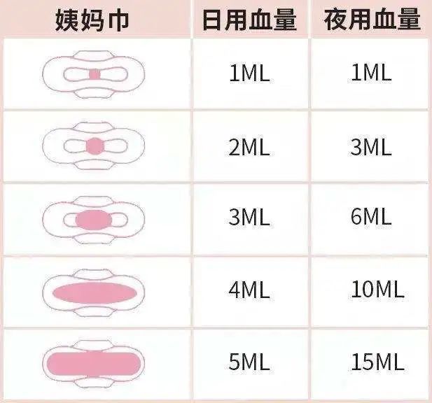 消失两年的申智珉终于复出了,瘦成这样子,还能来月经吗?