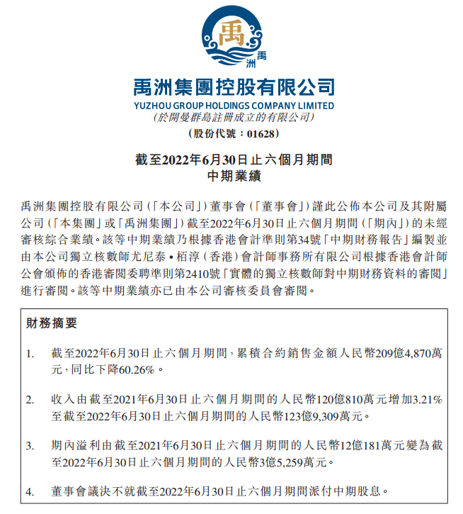 四洲集团预计中期股东应占溢利减少至1100万至1500万港元