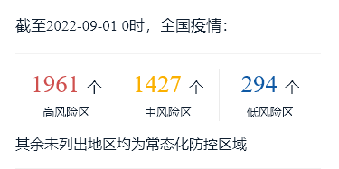 查询具体高中低风险区请点击查询流程↓↓↓↓为切实加强疫情风险地区