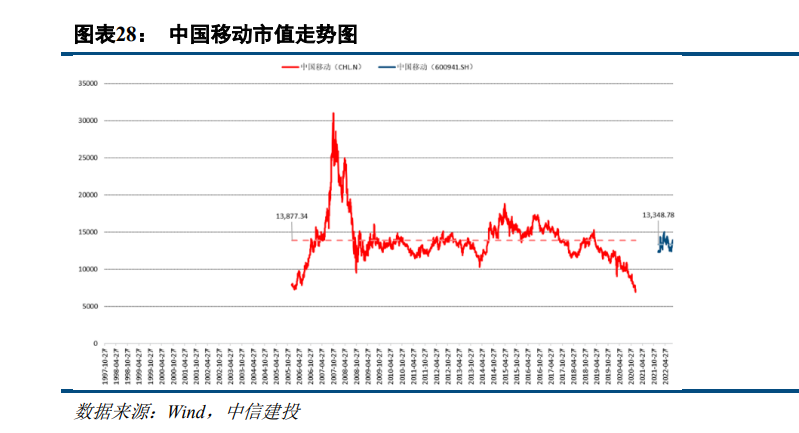 中概股回归路径分析有备无患 腾讯新闻