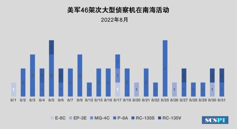 莎莎源码论坛