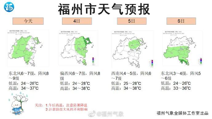 预警台风路径突变长乐降温就在